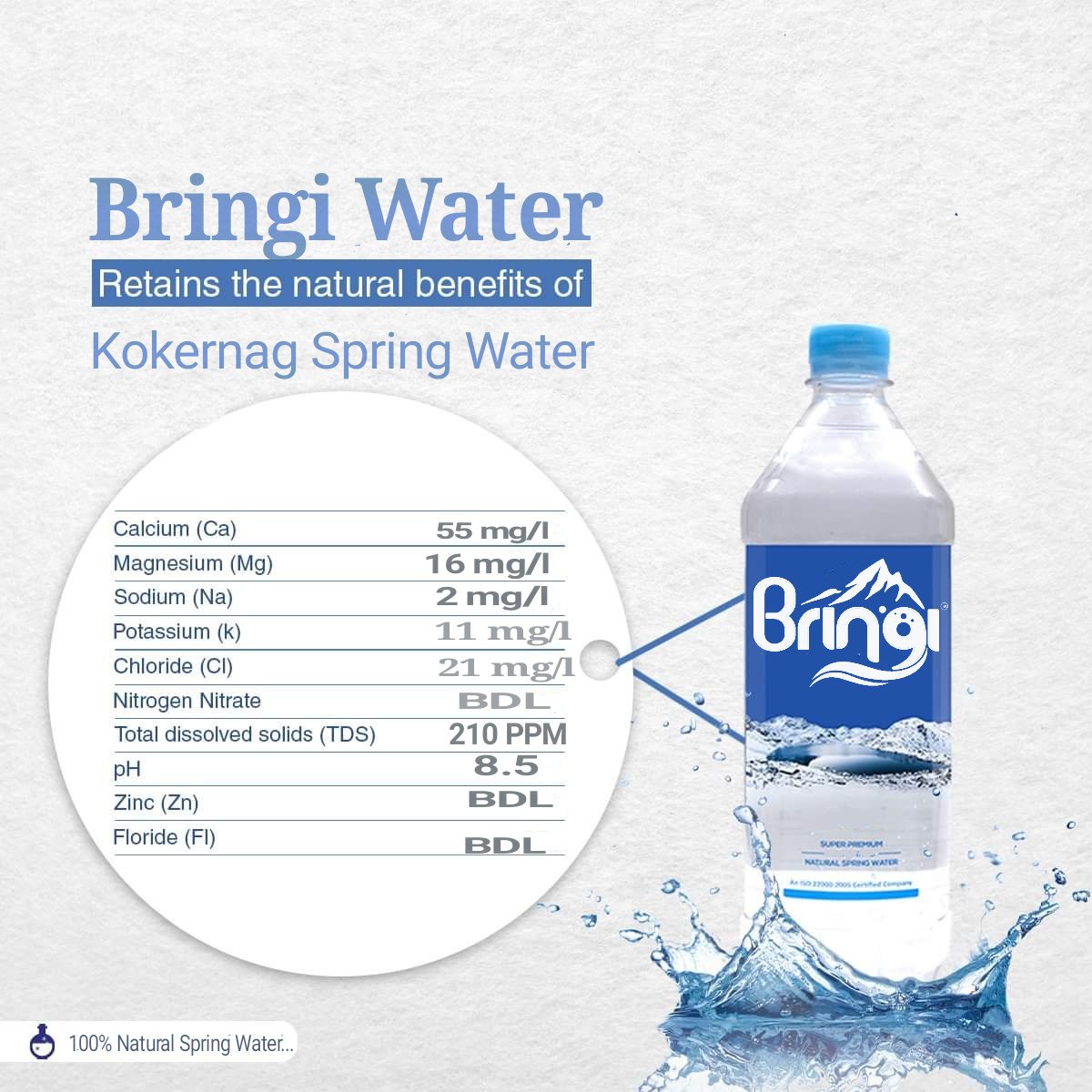 Bringi Spring Water Nutrition Facts